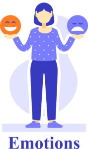 cognitive behavioural therapy emotions