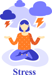 cognitive behavioural therapy stress